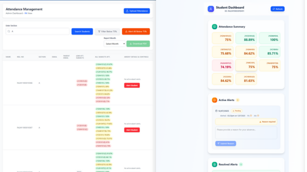 Automated Attendance Warning & Approval
